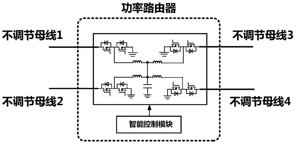 A high-power sar satellite power supply equalization system