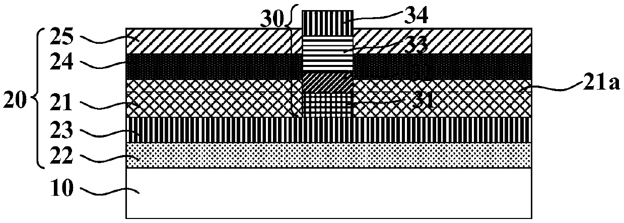 Semiconductor device and manufacturing method thereof