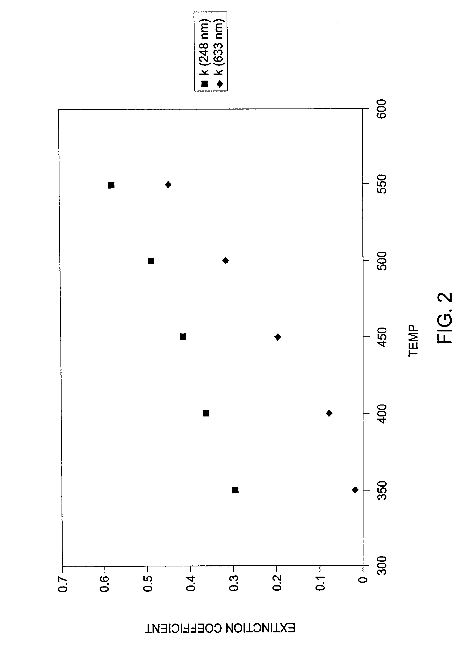 Methods for the reduction and elimination of particulate contamination with CVD of amorphous carbon