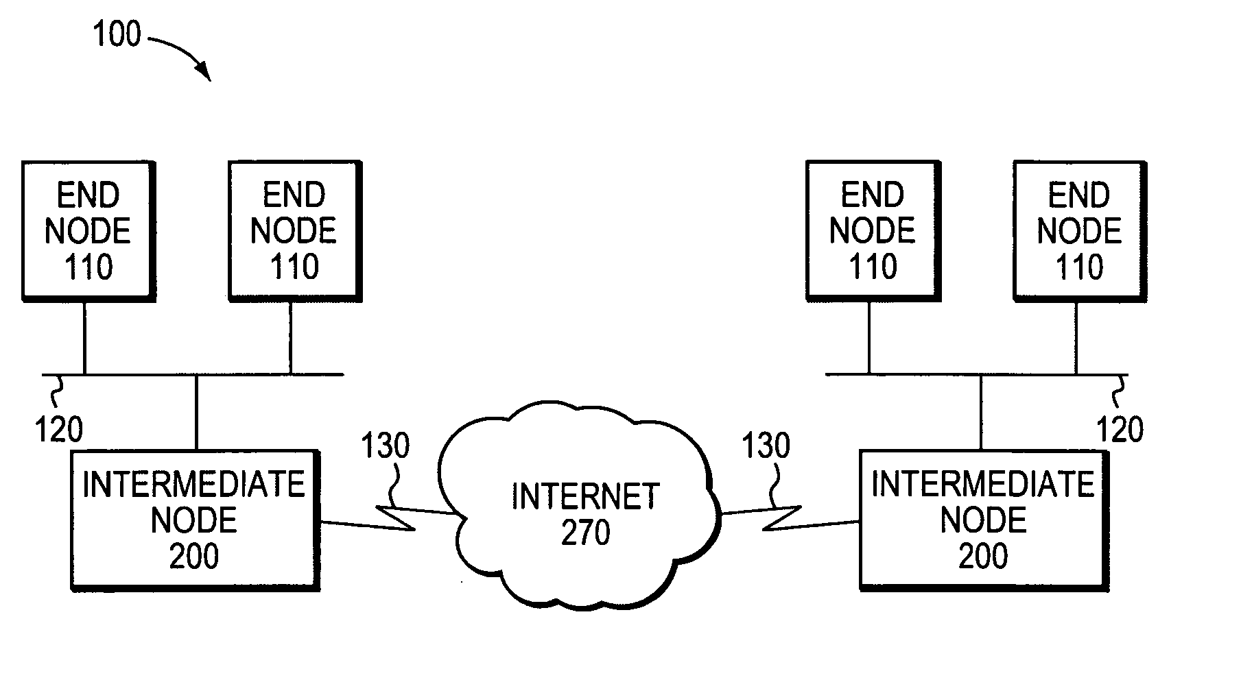 compilation-of-access-control-lists-eureka-patsnap-develop