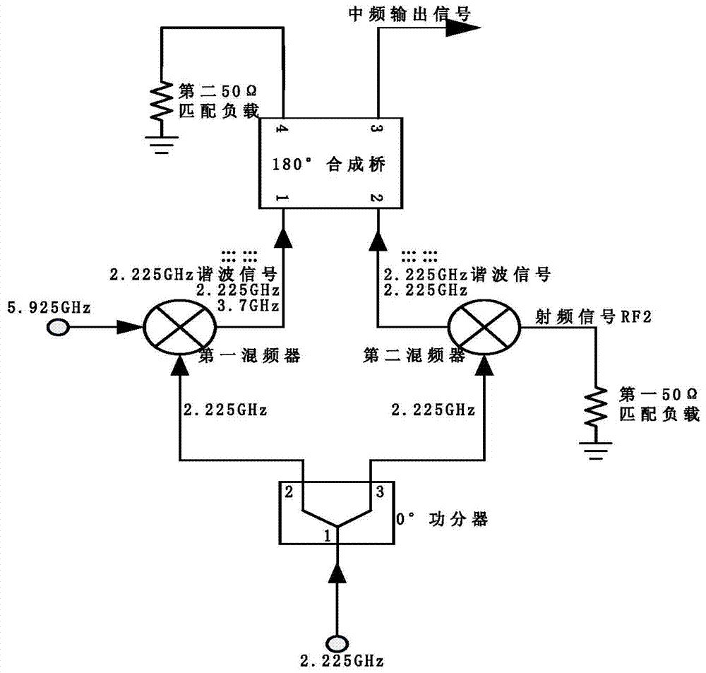 Mixer and method for suppressing output local oscillator harmonic amplitude by canceling