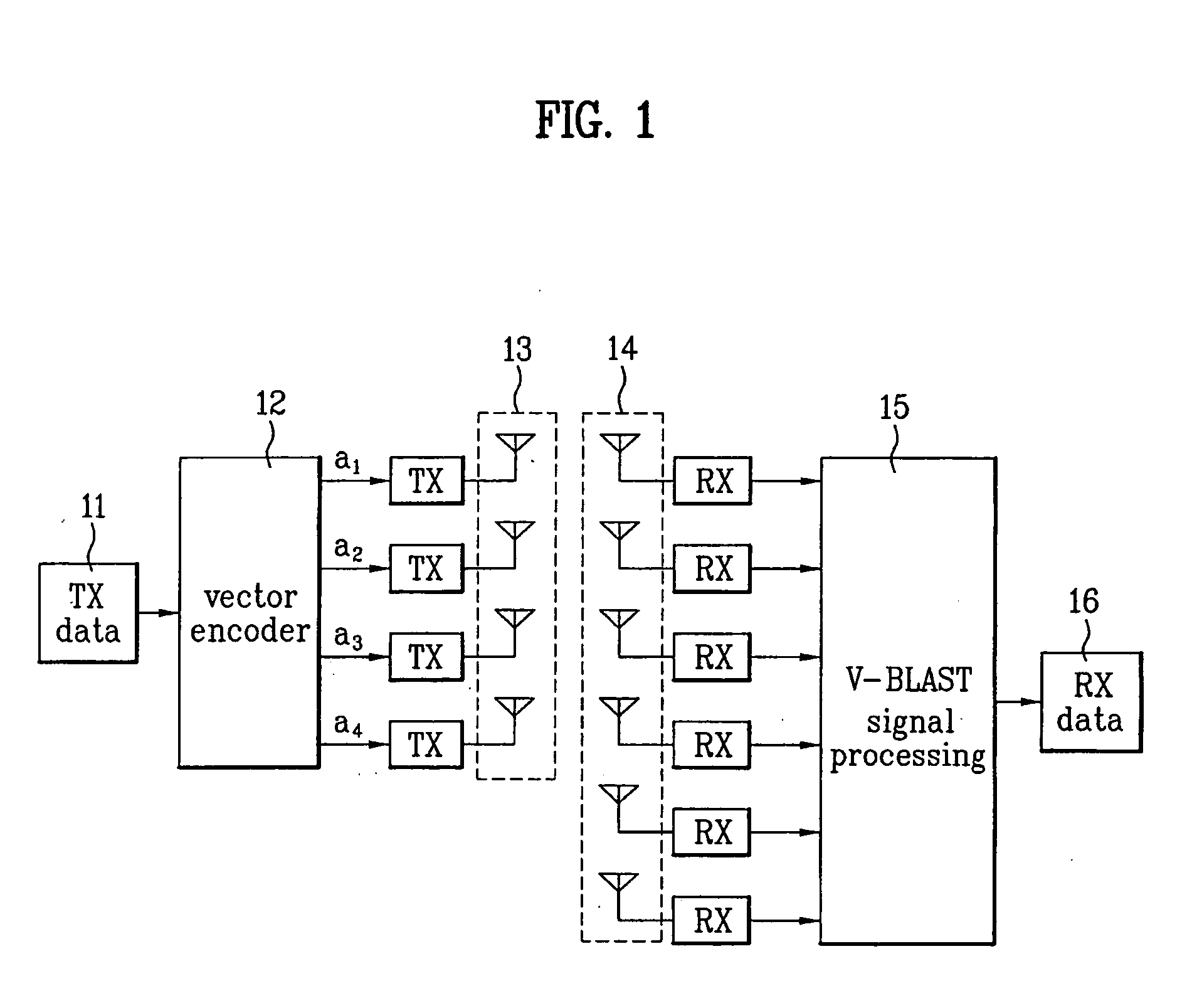 Signal processing apparatus and method using multi-output mobile communication system