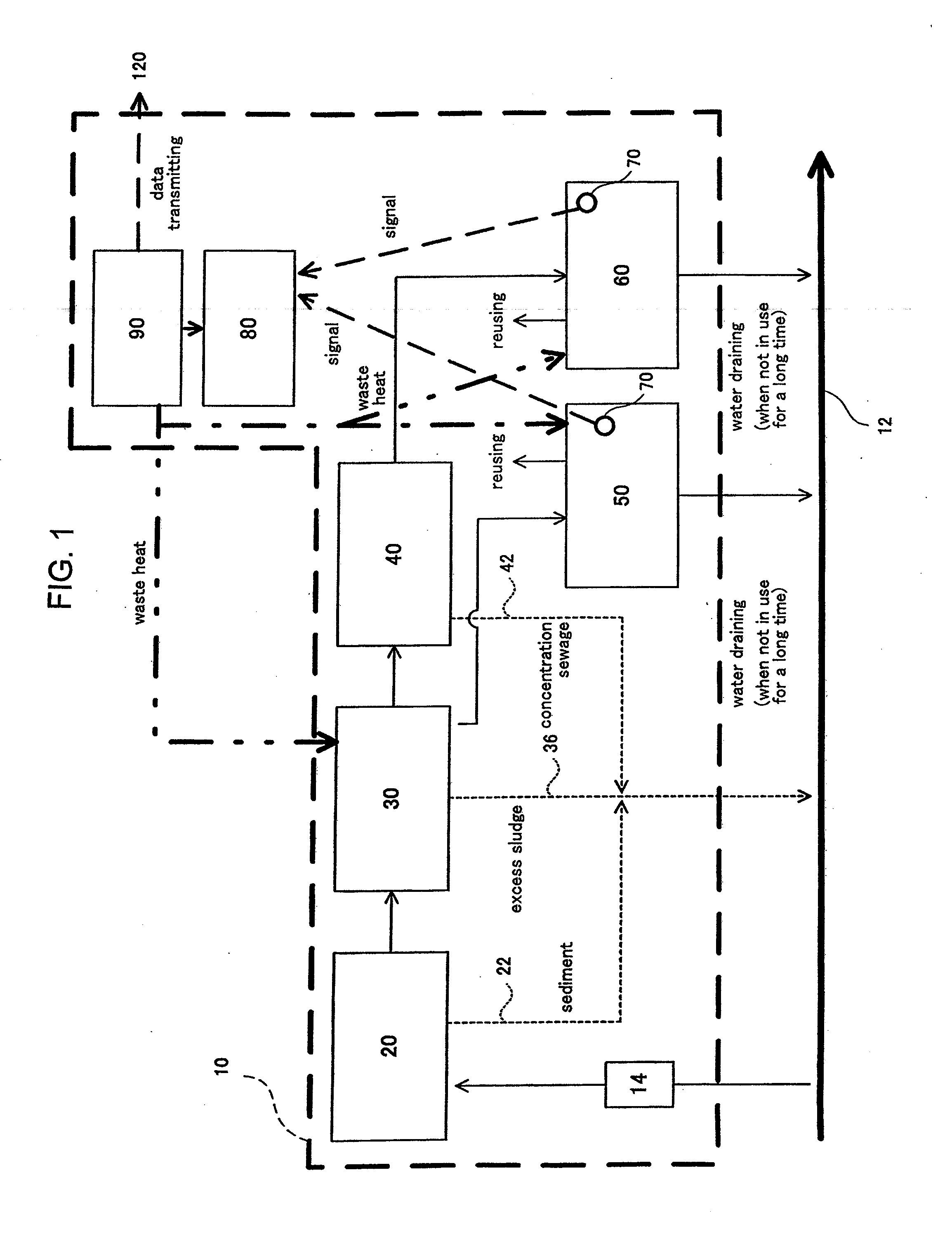 Sewage treatment apparatus and sewage reuse system