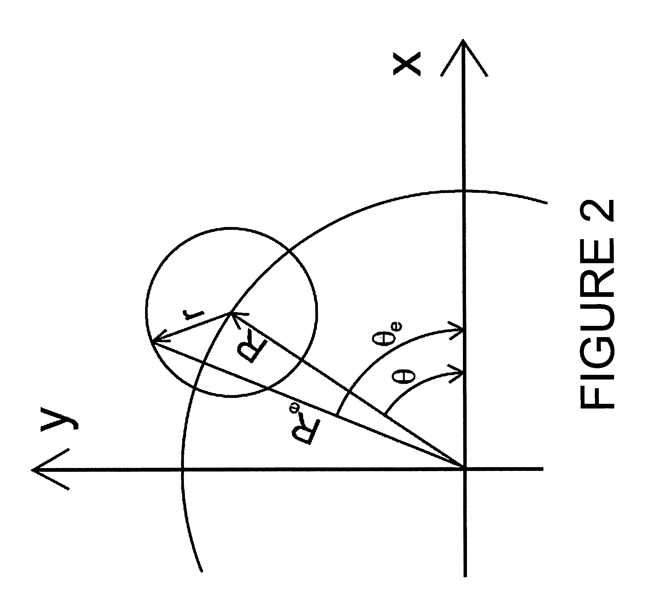 System, method, device and computer code product for improving the readability of an electronic compass