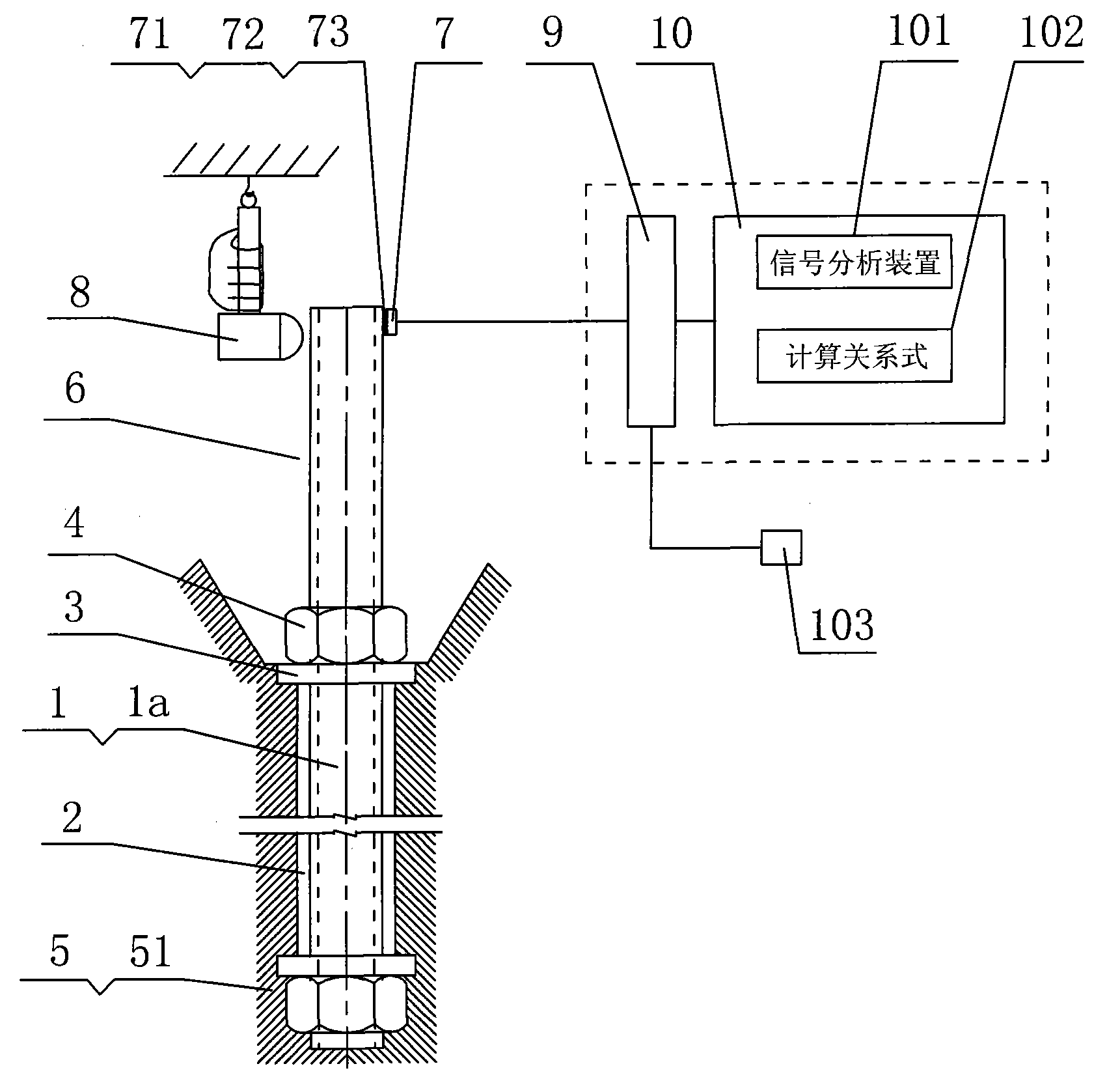 Detecting based on concrete box beam bridge web vertical pre-stress rib stretching force