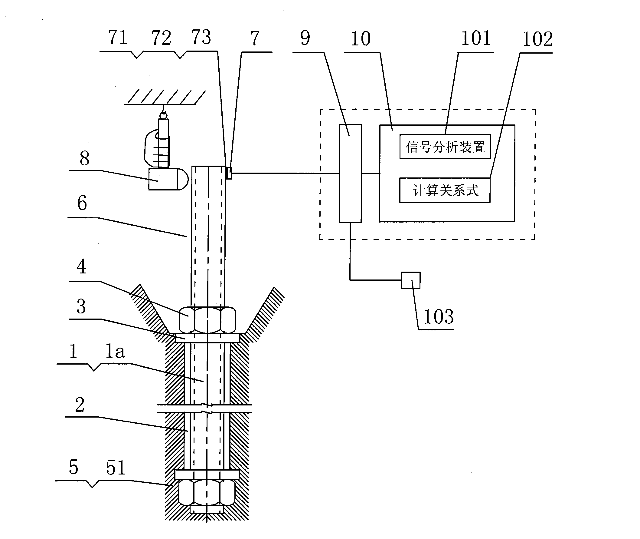 Detecting based on concrete box beam bridge web vertical pre-stress rib stretching force