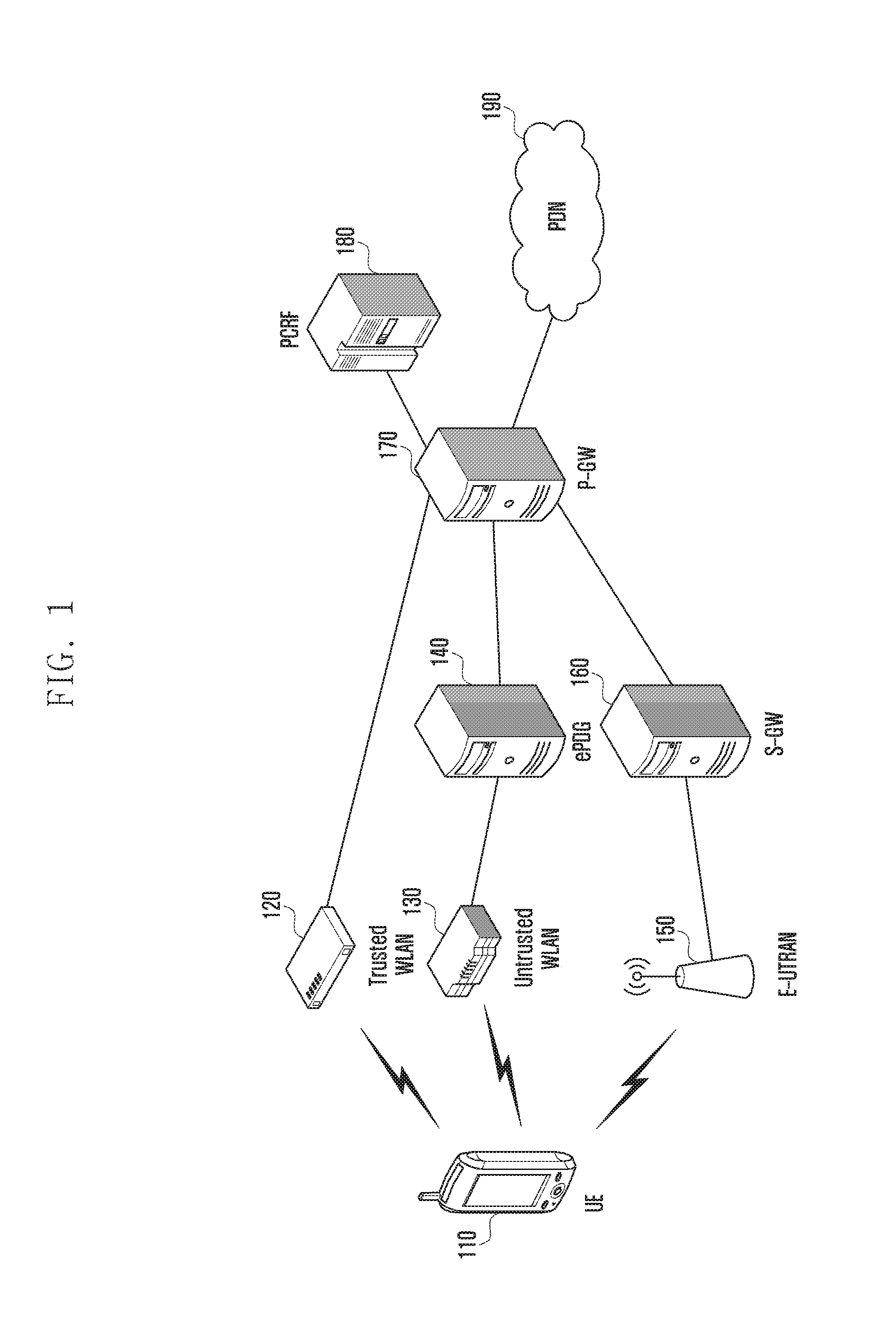 Method and device for controlling data traffic during access to wireless LAN and cellular network