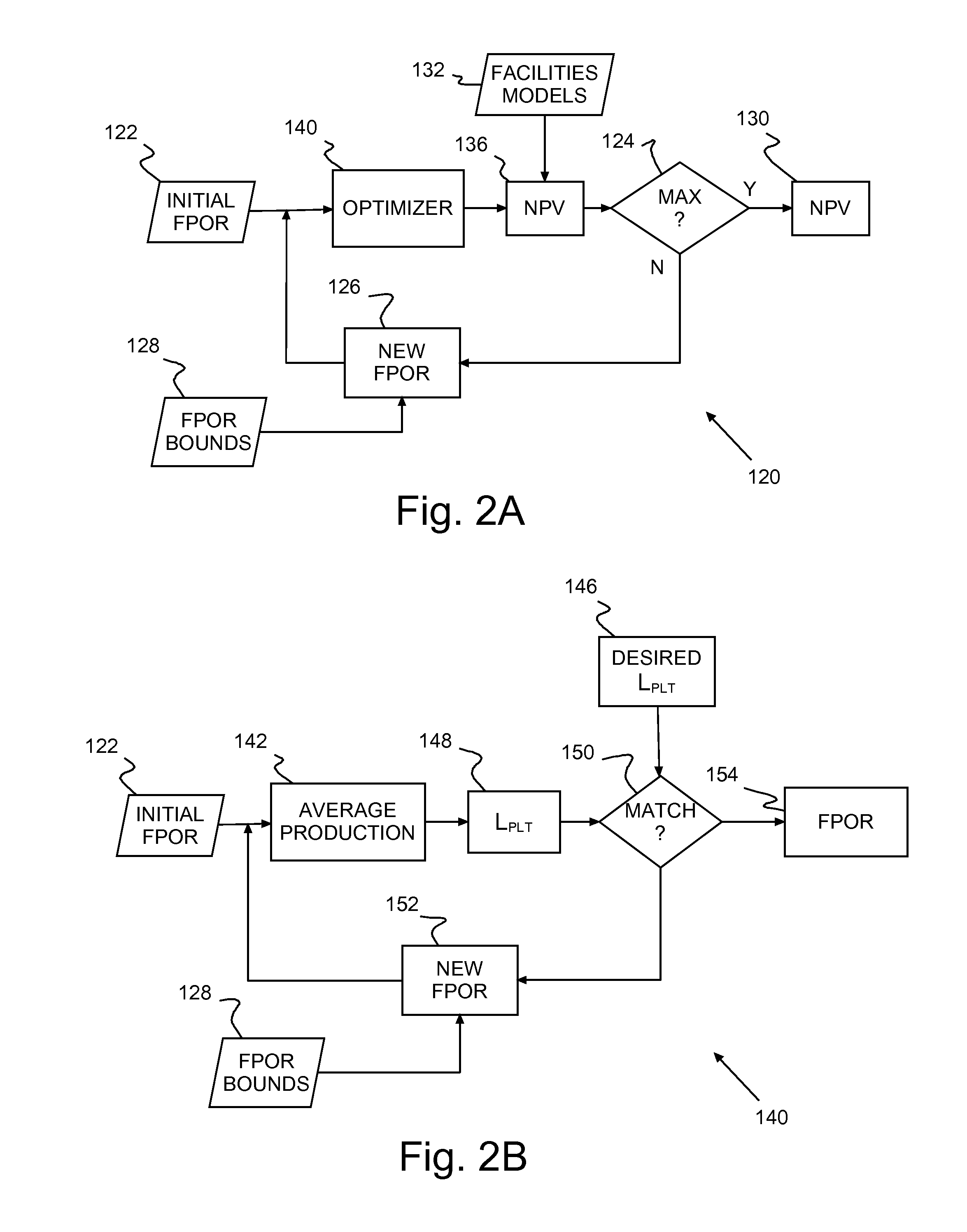 Selecting and optimizing oil field controls for production plateau