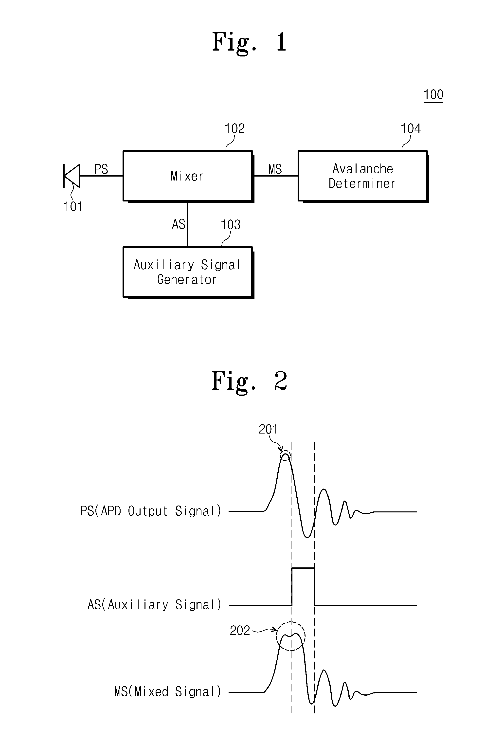 Single photon detector and photon number resolving detector