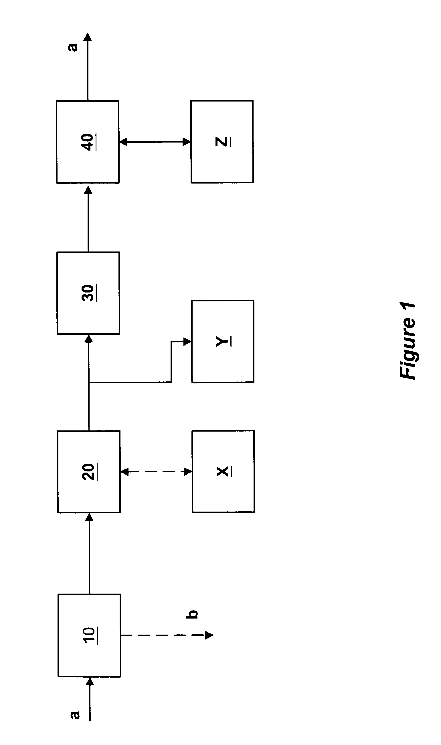 Apparatus, methods and articles of manufacture for intercepting, examining and controlling code, data and files and their transfer