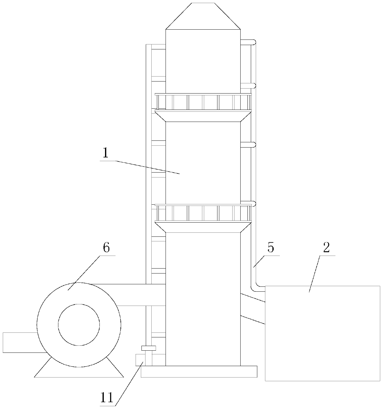 Lime production desulfurization and dust removal equipment and process
