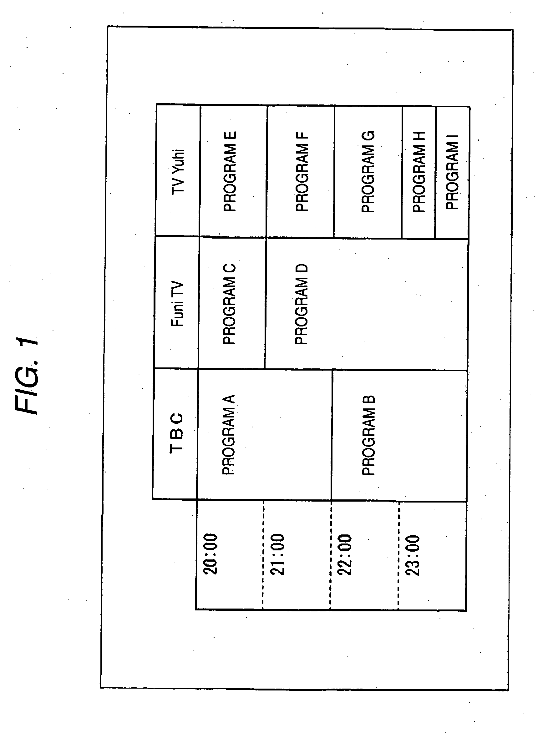 Display control device and method and program