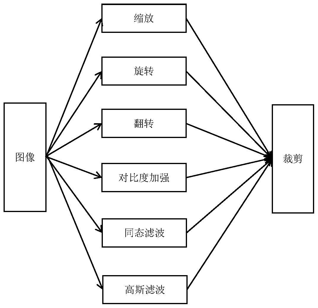 Banknote forming mode inspection and identification method based on banknote printing pattern characteristics