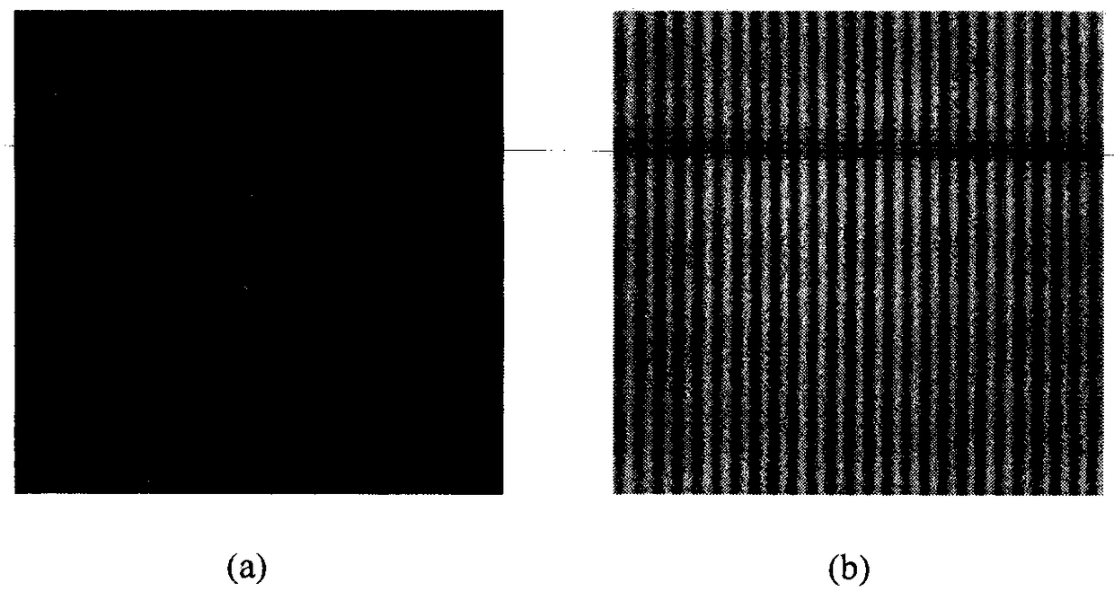 Phase extraction method of optical fiber interference fringe image based on Hilbert transform