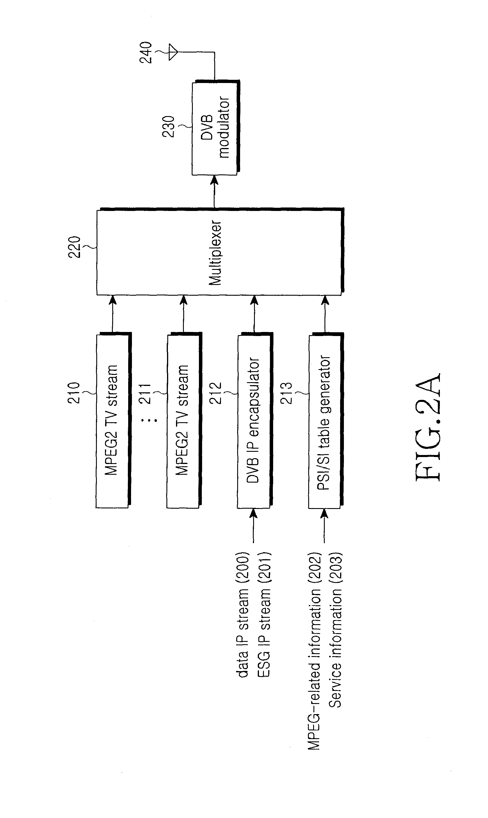 Method and apparatus for supporting mobility in DVB-H CBMS system