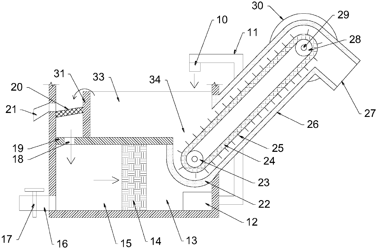 Cleaning and screening device for rice deep processing