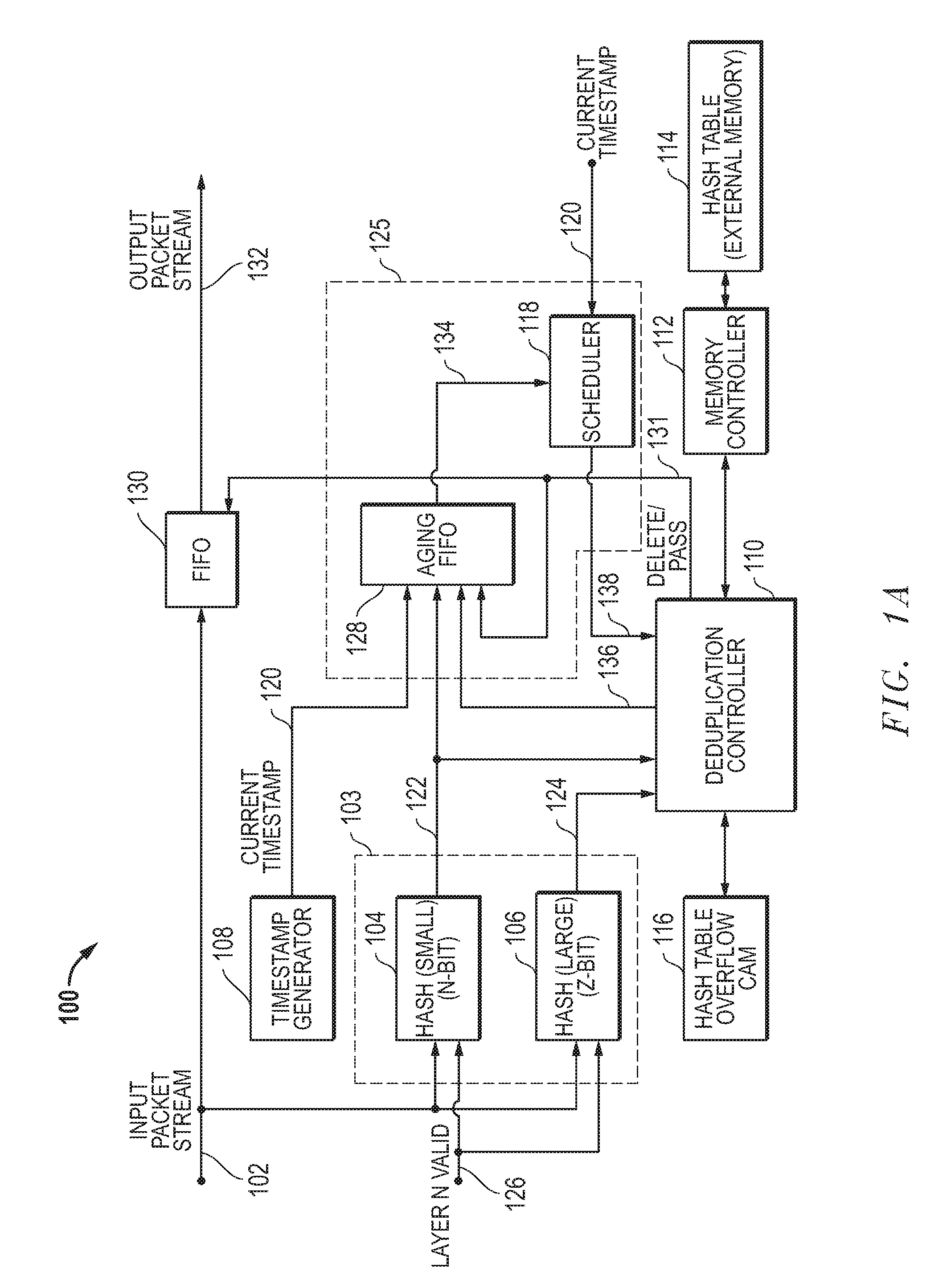 Systems and methods for in-line removal of duplicate network packets