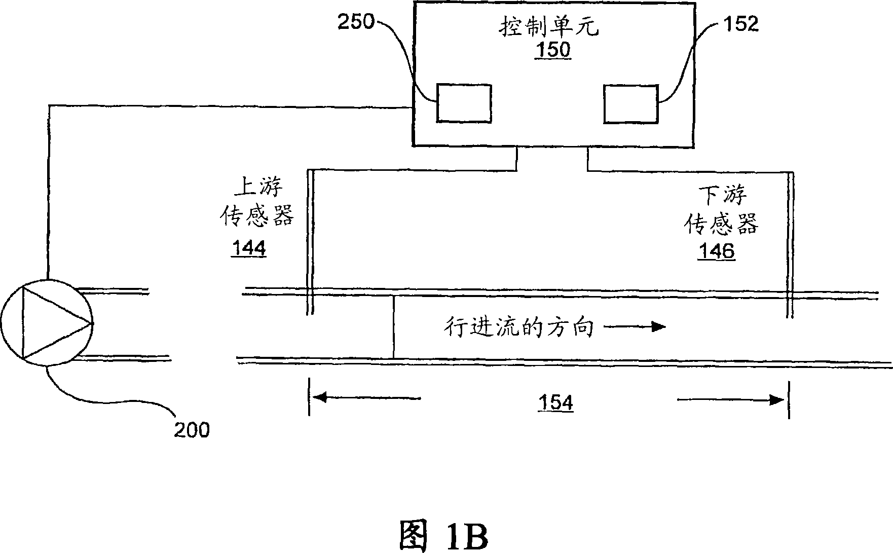 Fluid delivery device with autocalibration