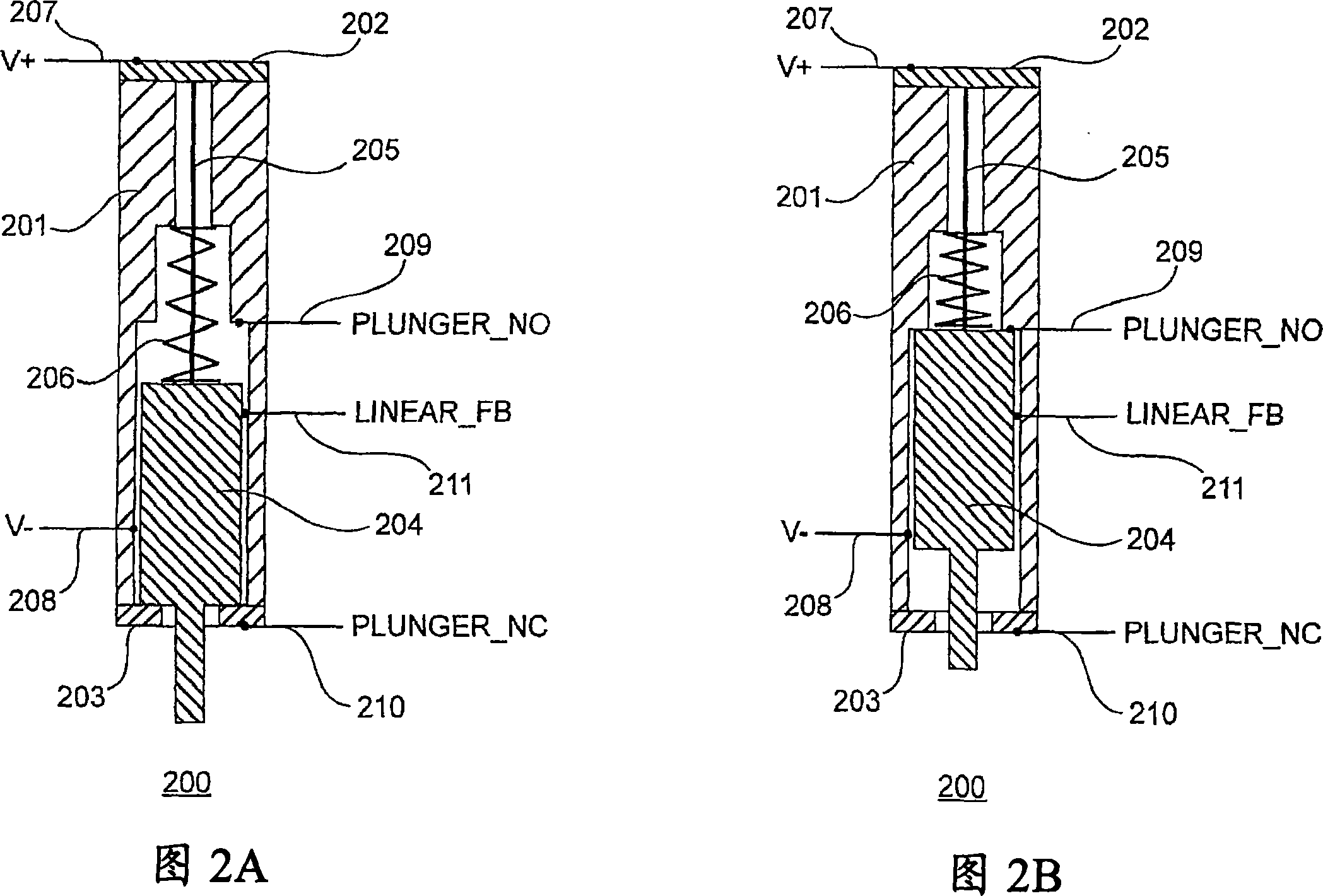 Fluid delivery device with autocalibration