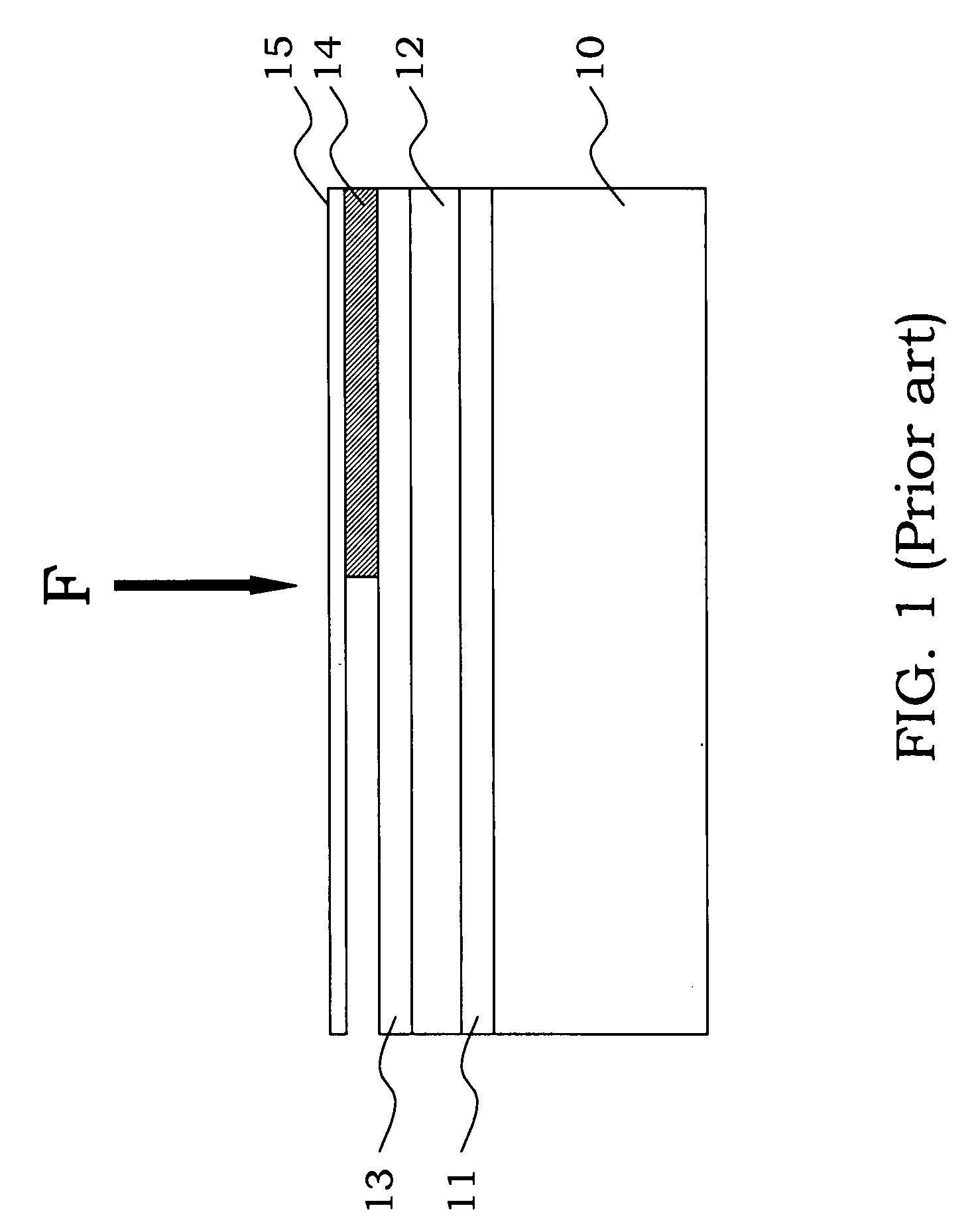 Backlight module and flat panel display