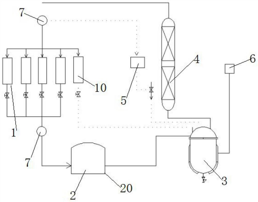 Production device of transparent polyimide slurry