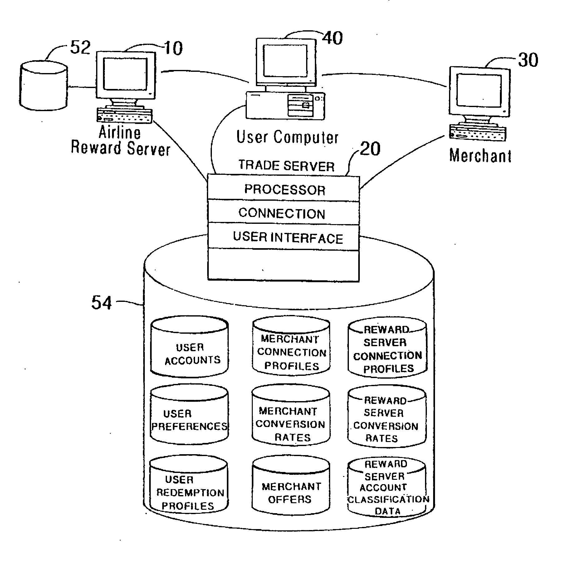 Method and system for using multi-function cards for storing, managing and aggregating reward points