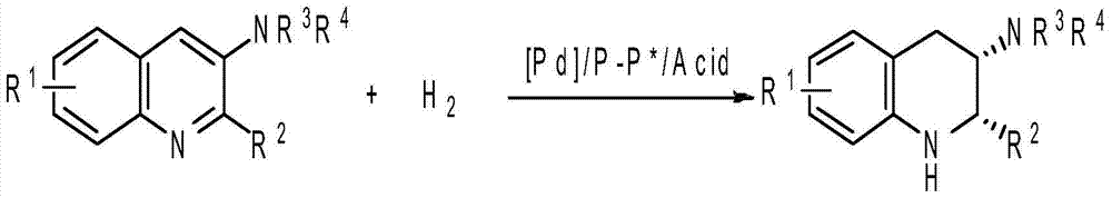 A kind of palladium-catalyzed quinoline-3-amine asymmetric hydrogenation method for the synthesis of chiral exocyclic amines