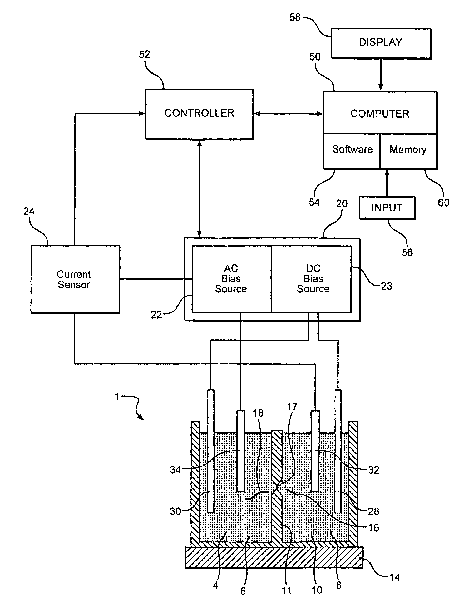 System and Method to Improve Accuracy of a Polymer