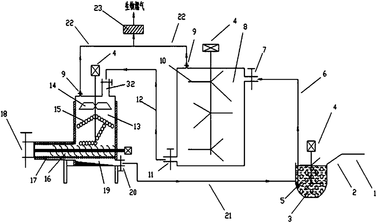 Continuous wet-dry two-stage dynamic anaerobic fermentation equipment