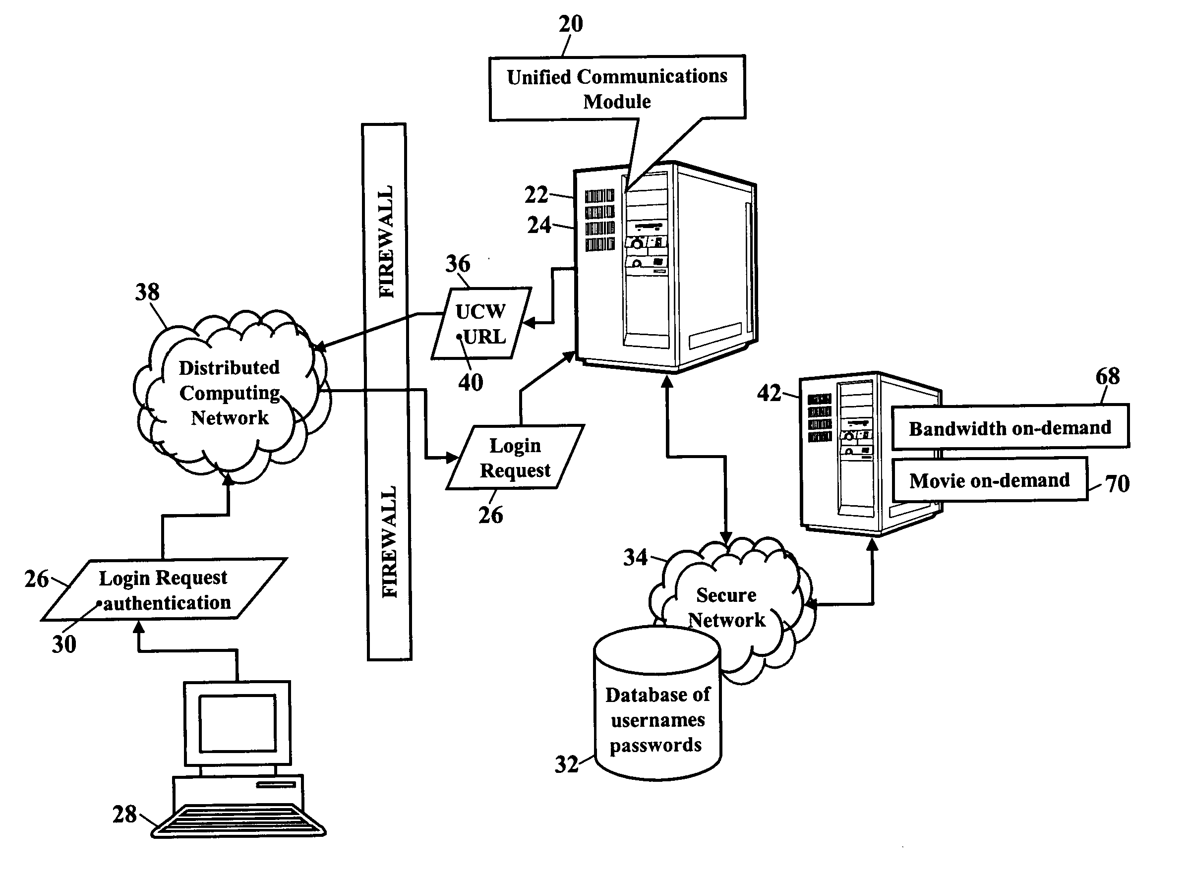 IP-based front-end web server