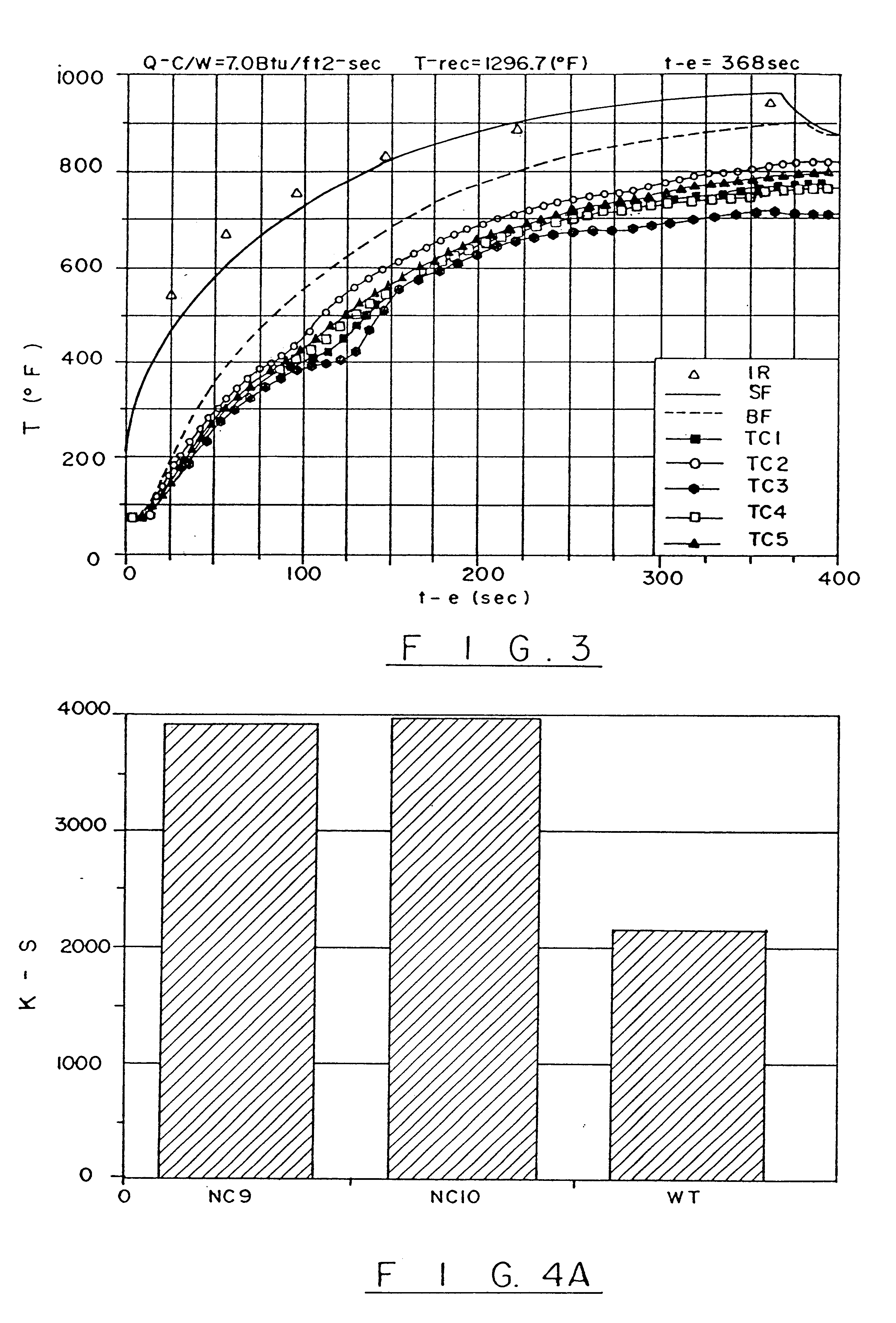 High performance structural laminate composite material for use to 1000° F. and above, apparatus for and method of manufacturing same, and articles made with same