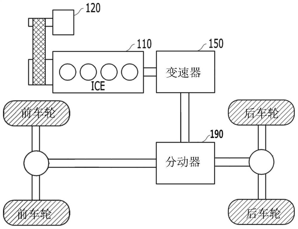 hybrid-electric-vehicle-and-control-method-thereof-eureka-patsnap