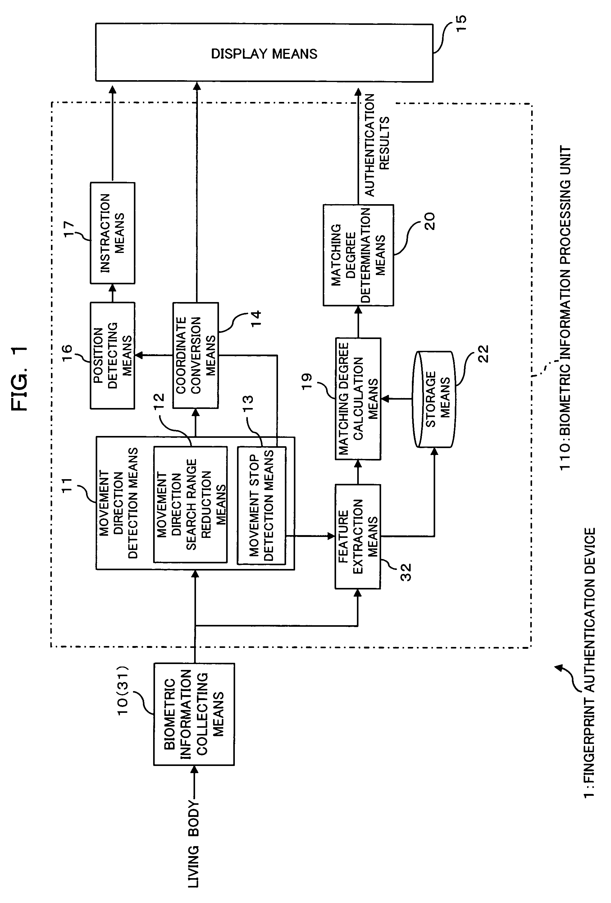 Biometric information input device, biometric authentication device, biometric information processing method, and computer-readable recording medium recording biometric information processing program