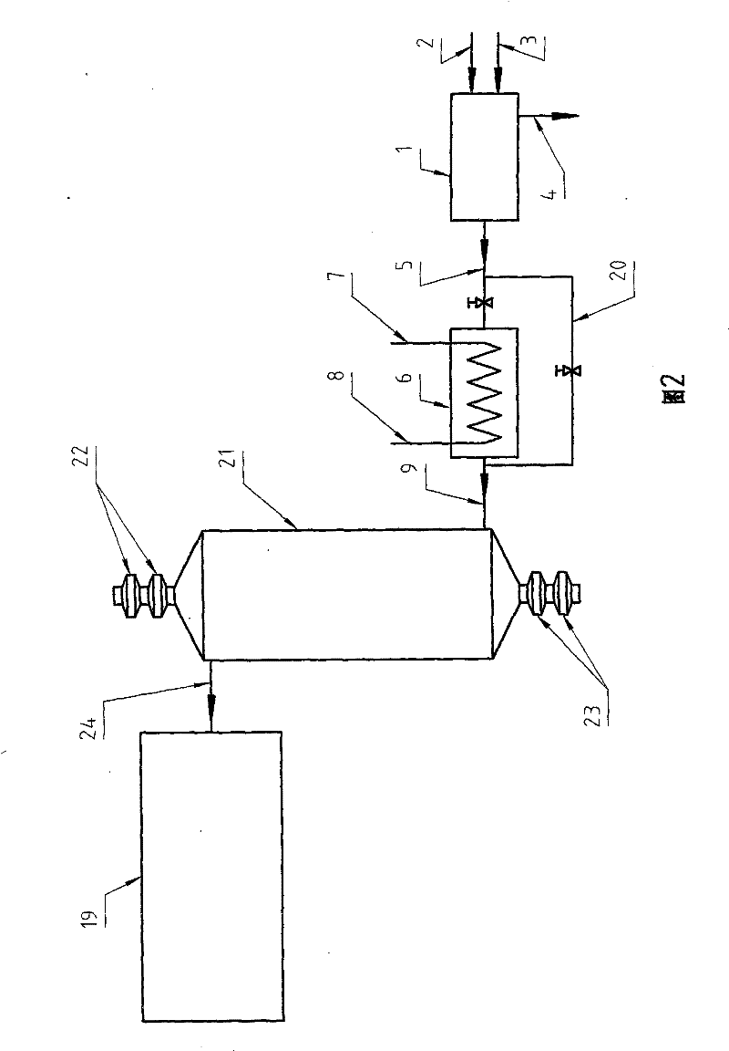 Production process of byproduct iron of thermal power plant and reduction kiln thereof