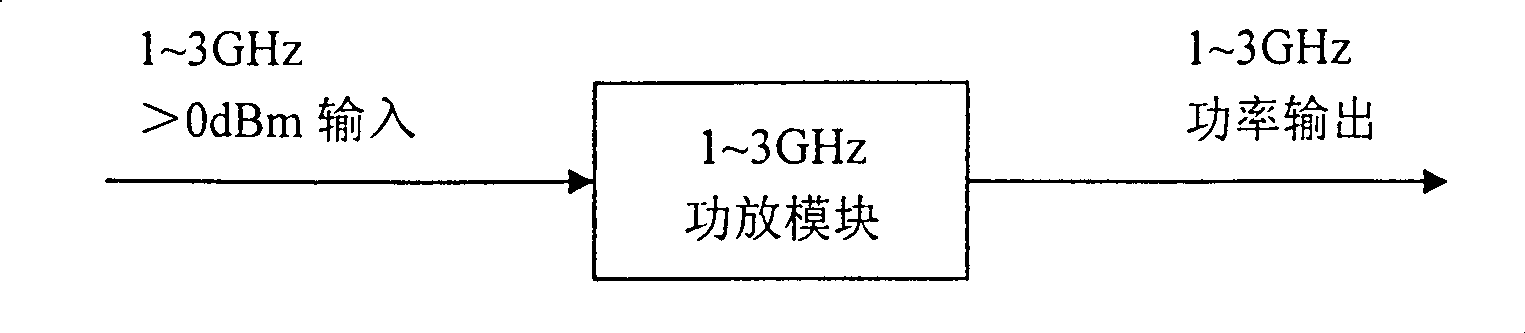 Computer self-conductive radio interference system