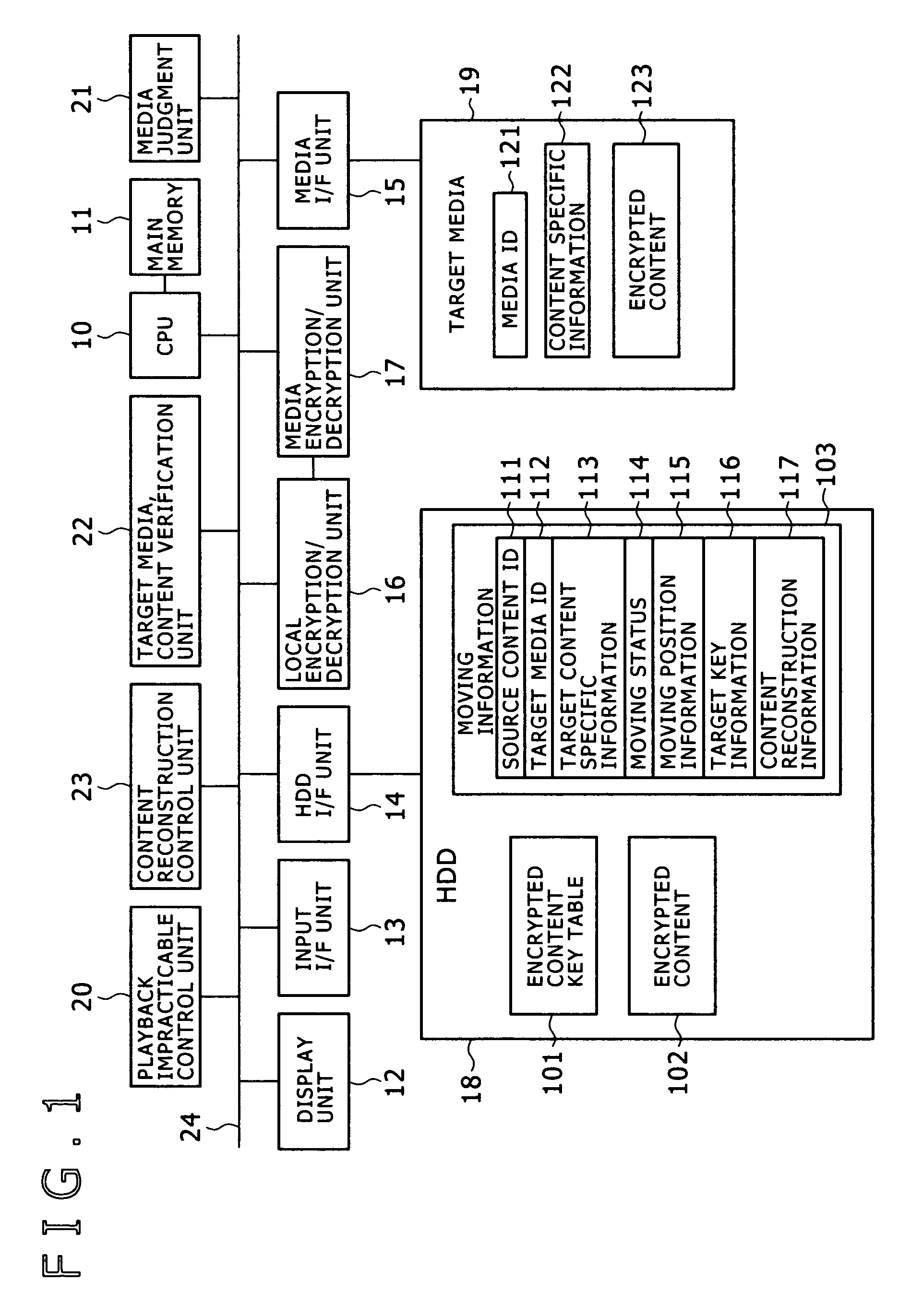 Controller to move contents and control method thereof