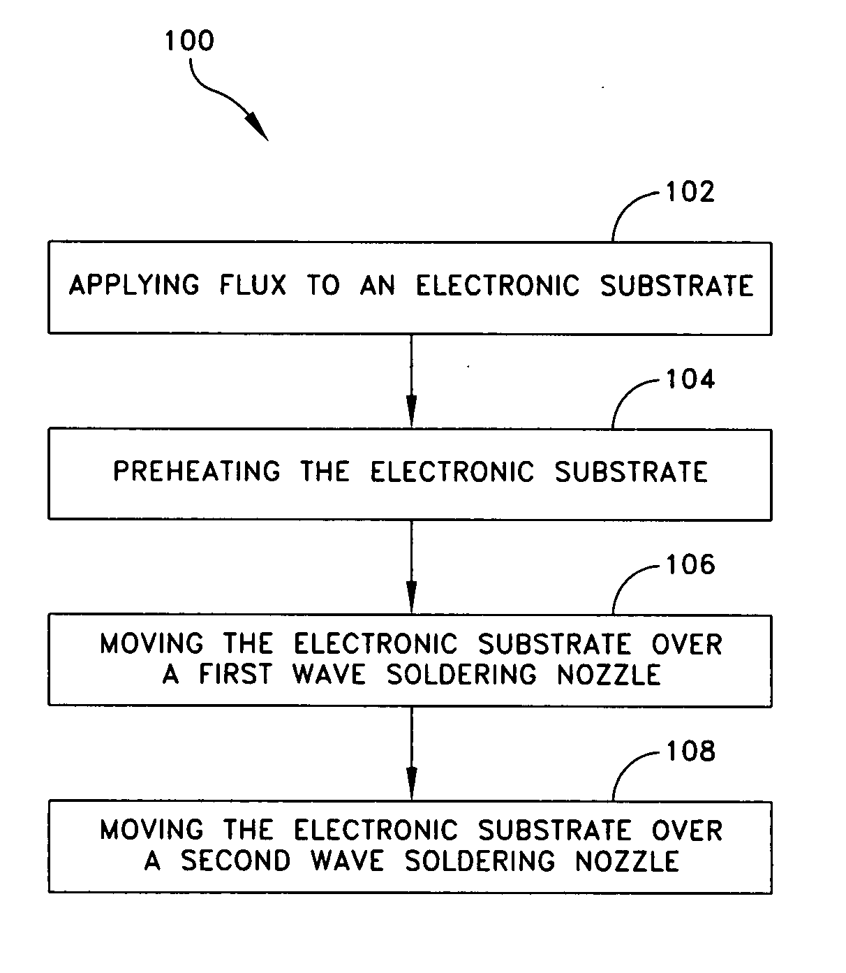 Method and apparatus for wave soldering an electronic substrate
