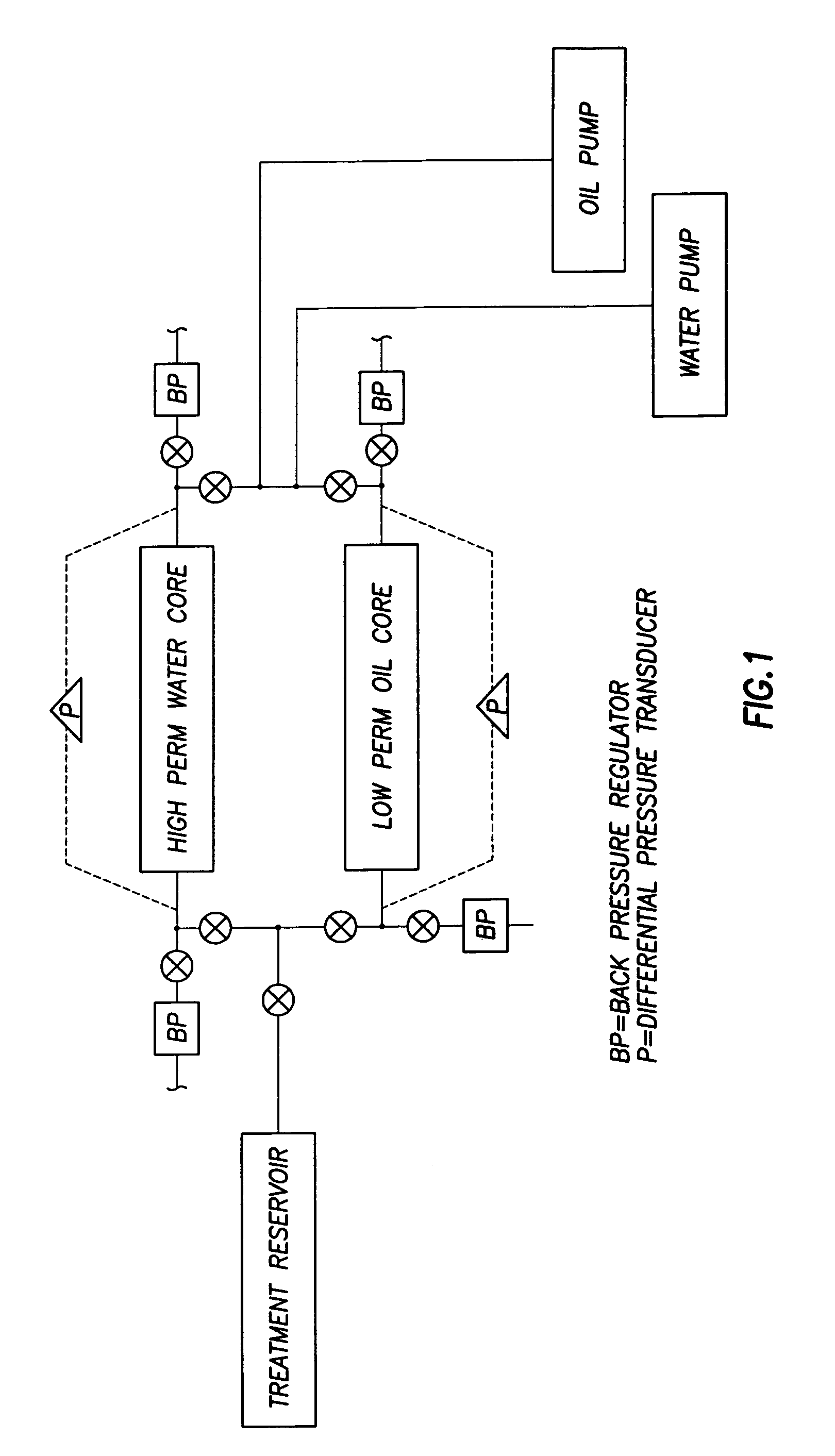 Methods of reducing water permeability for acidizing a subterranean formation