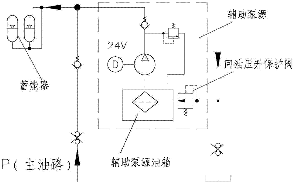 Return pressure rise protective valve of emergency pump source oil tank in hydraulic braking system