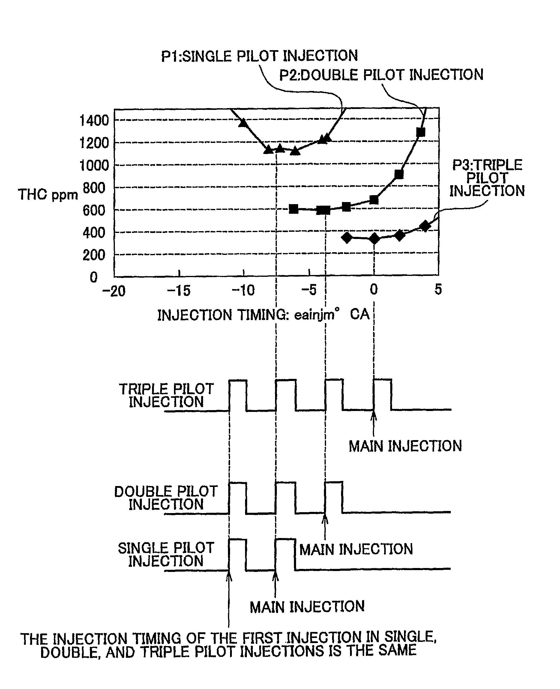 Fuel injection control apparatus and fuel injection control method