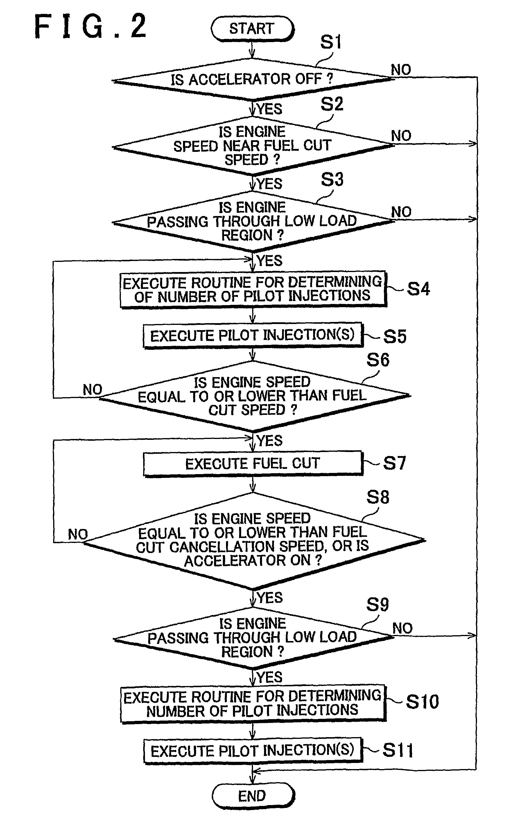 Fuel injection control apparatus and fuel injection control method