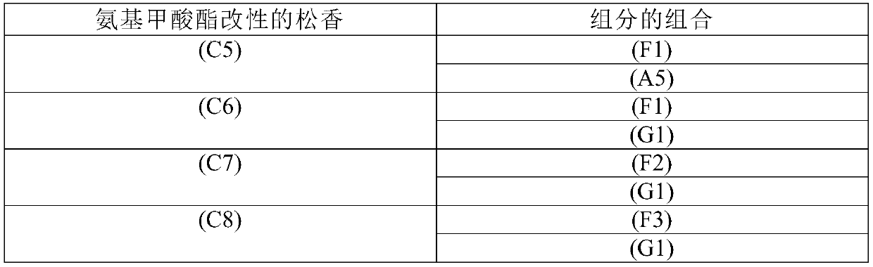 Moisture-curable hot-melt adhesive agent