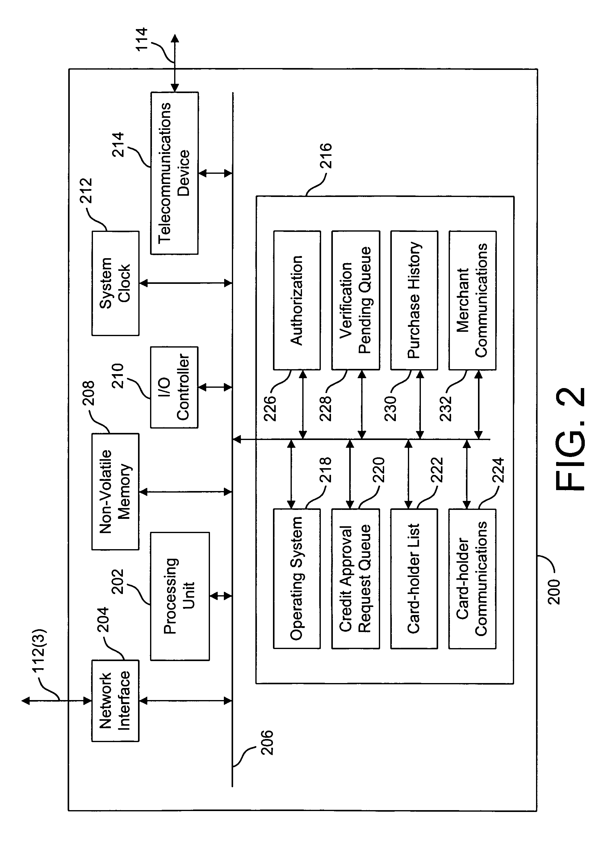 System and method for verifying commercial transactions