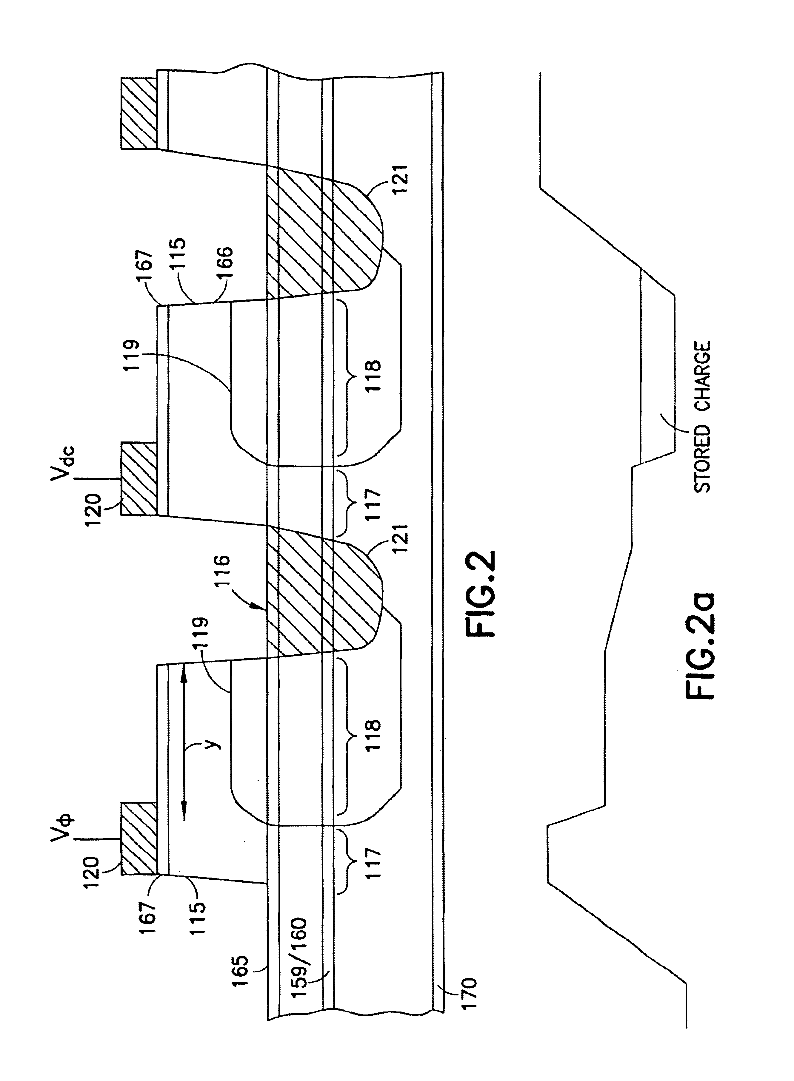 III-V charge coupled device suitable for visible, near and far infra-red detection