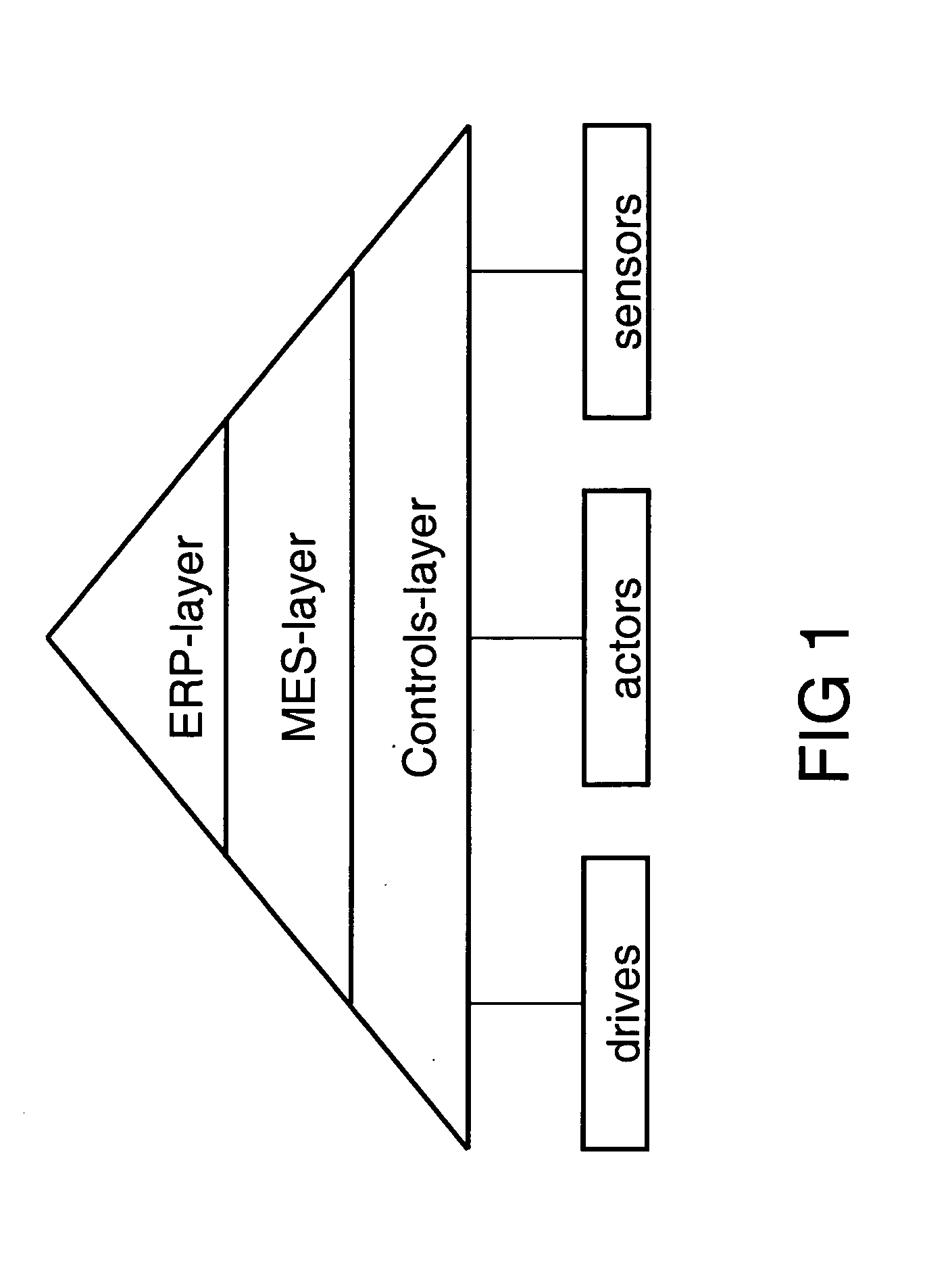 Method, system and device for predictive error recognition in a plant