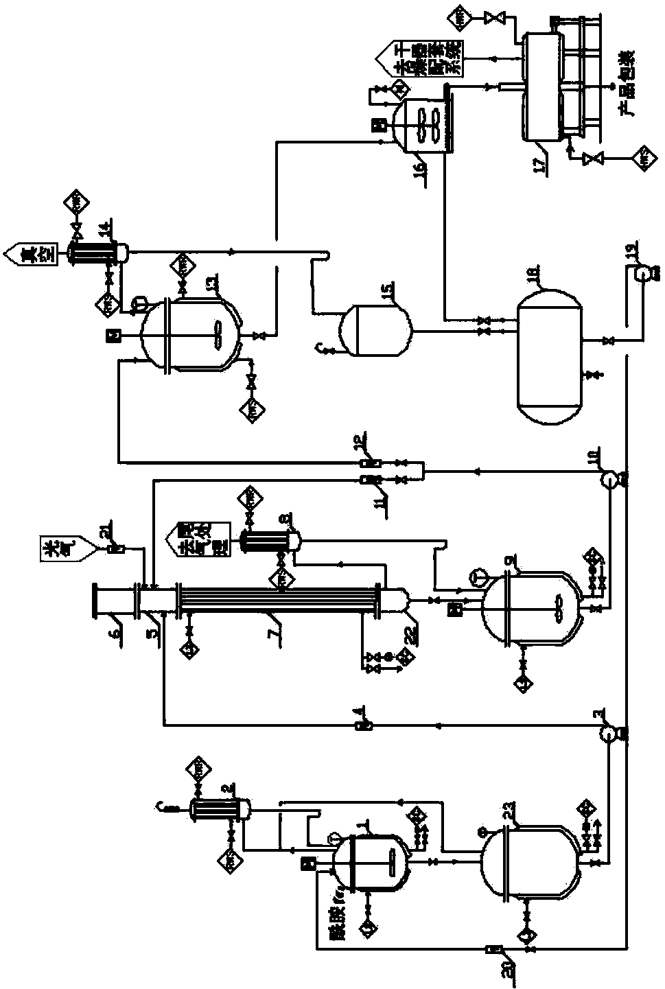 2-cyanophenol preparing method