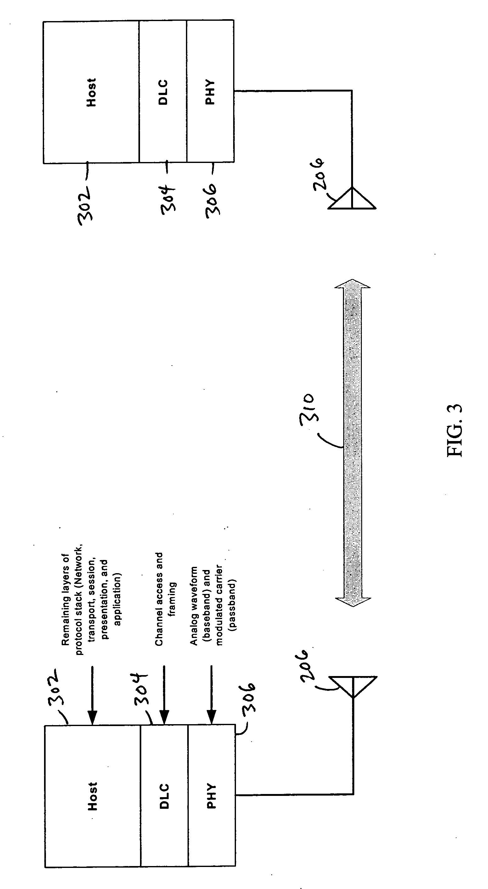 Data link control architecture for integrated circuit devices