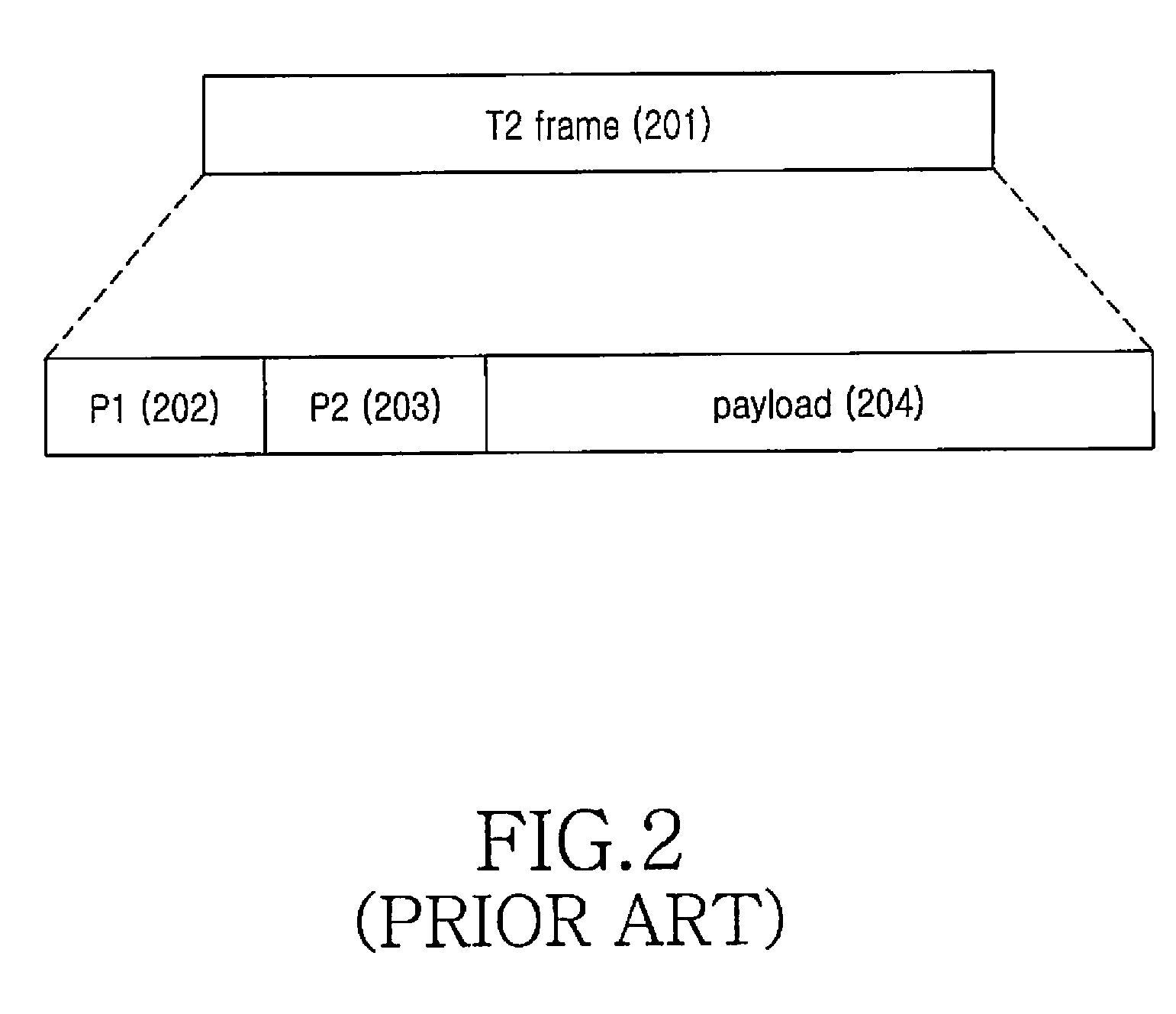 Apparatus and method for reducing papr of preamble signal in digital broadcasting system