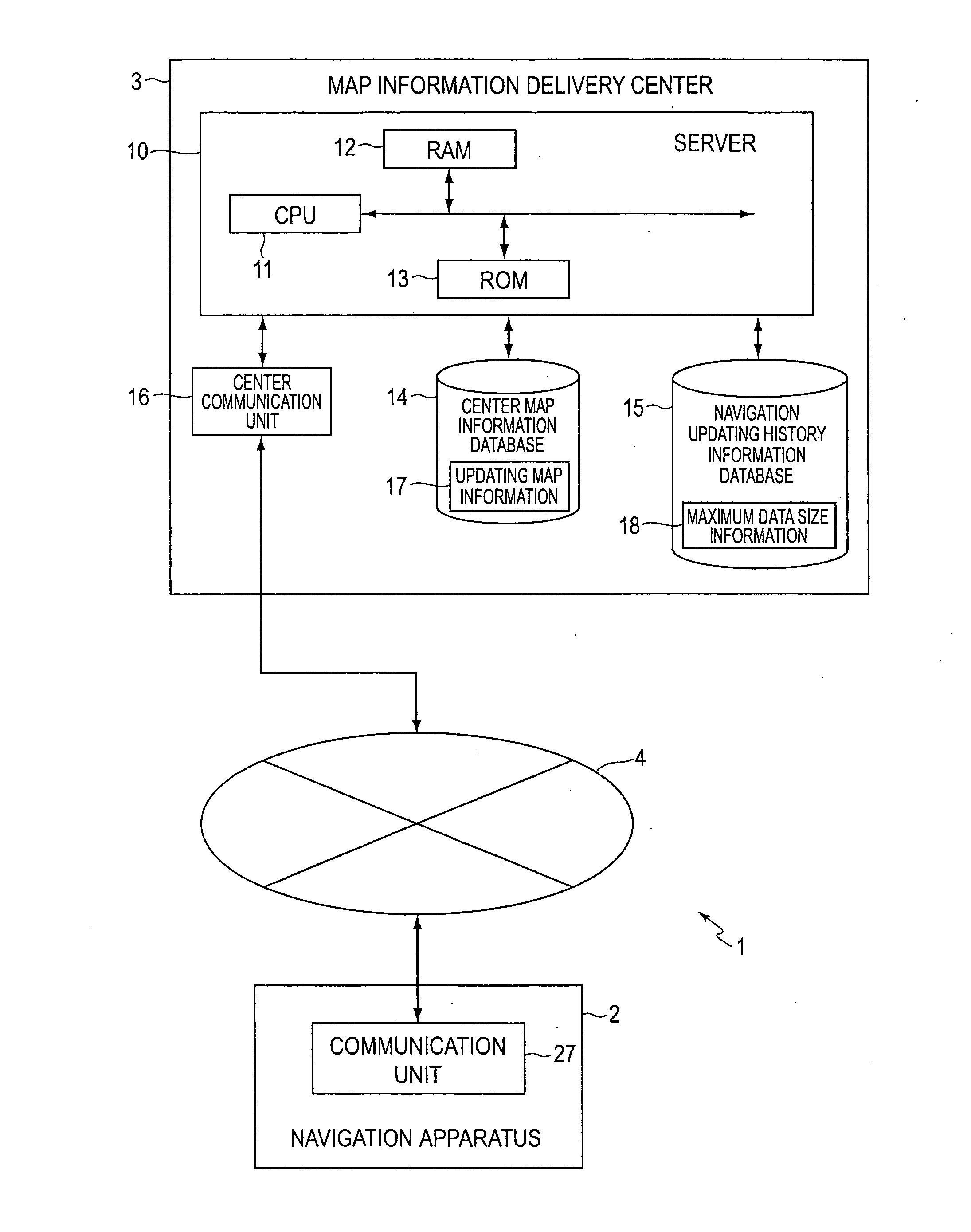 Map information delivery system, method, and program