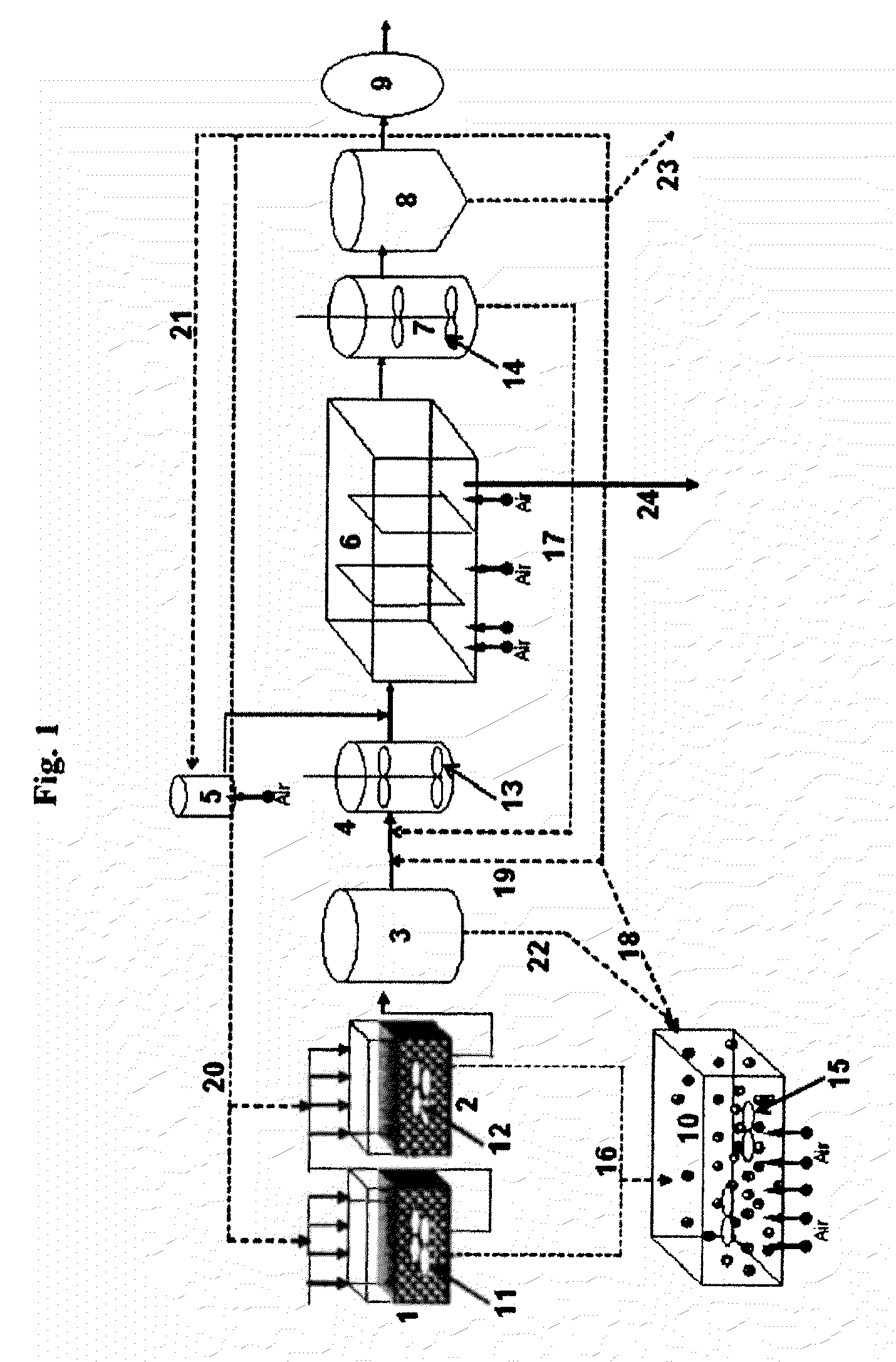 Method For Composting And Treating Food Waste By Using Wood Chips And Apparatus Therefor